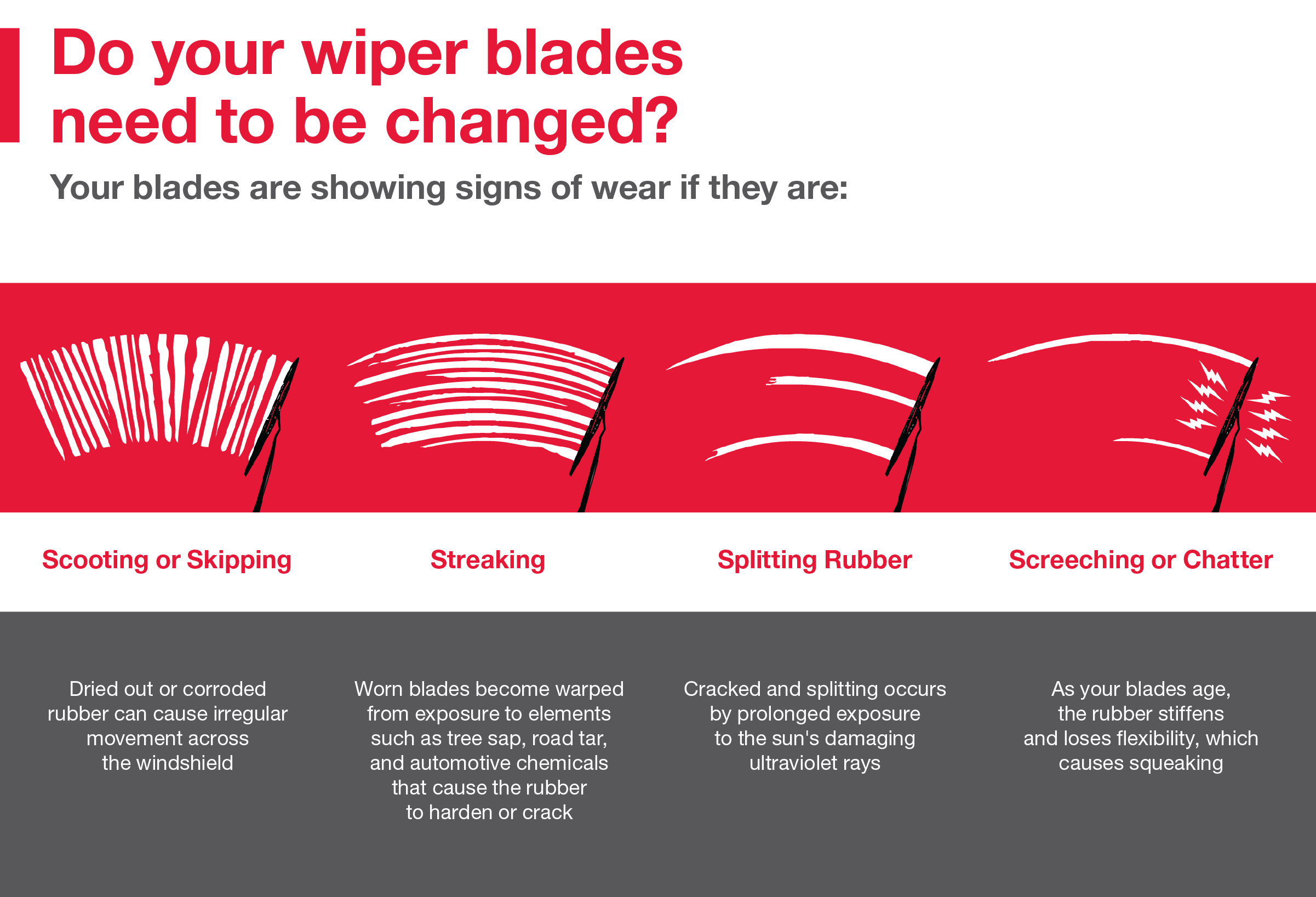 Do your wiper blades need to be changed | Peruzzi Toyota in Hatfield PA