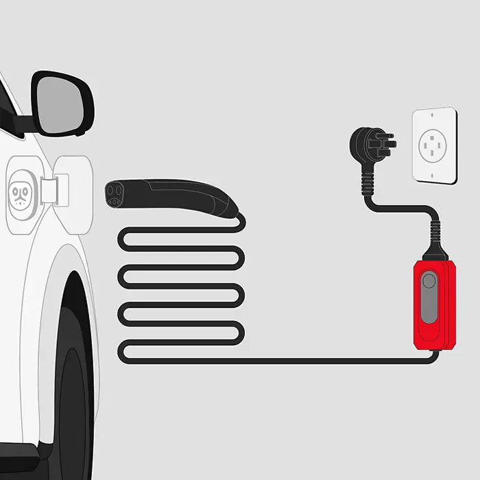 illustration of level3 charging - Peruzzi Toyota in Hatfield PA